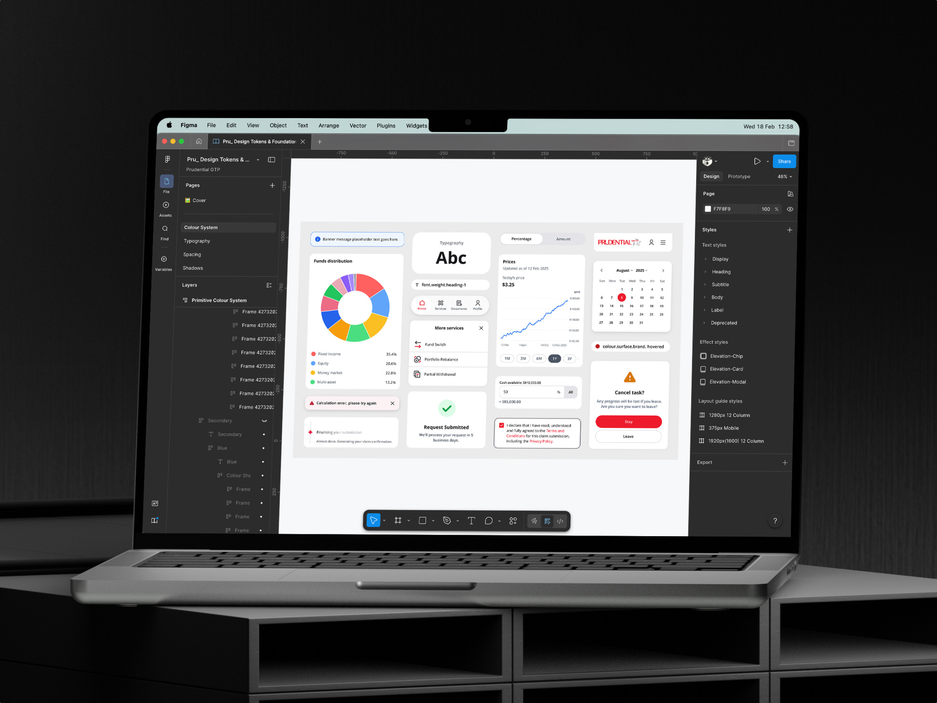 PRU design system overview