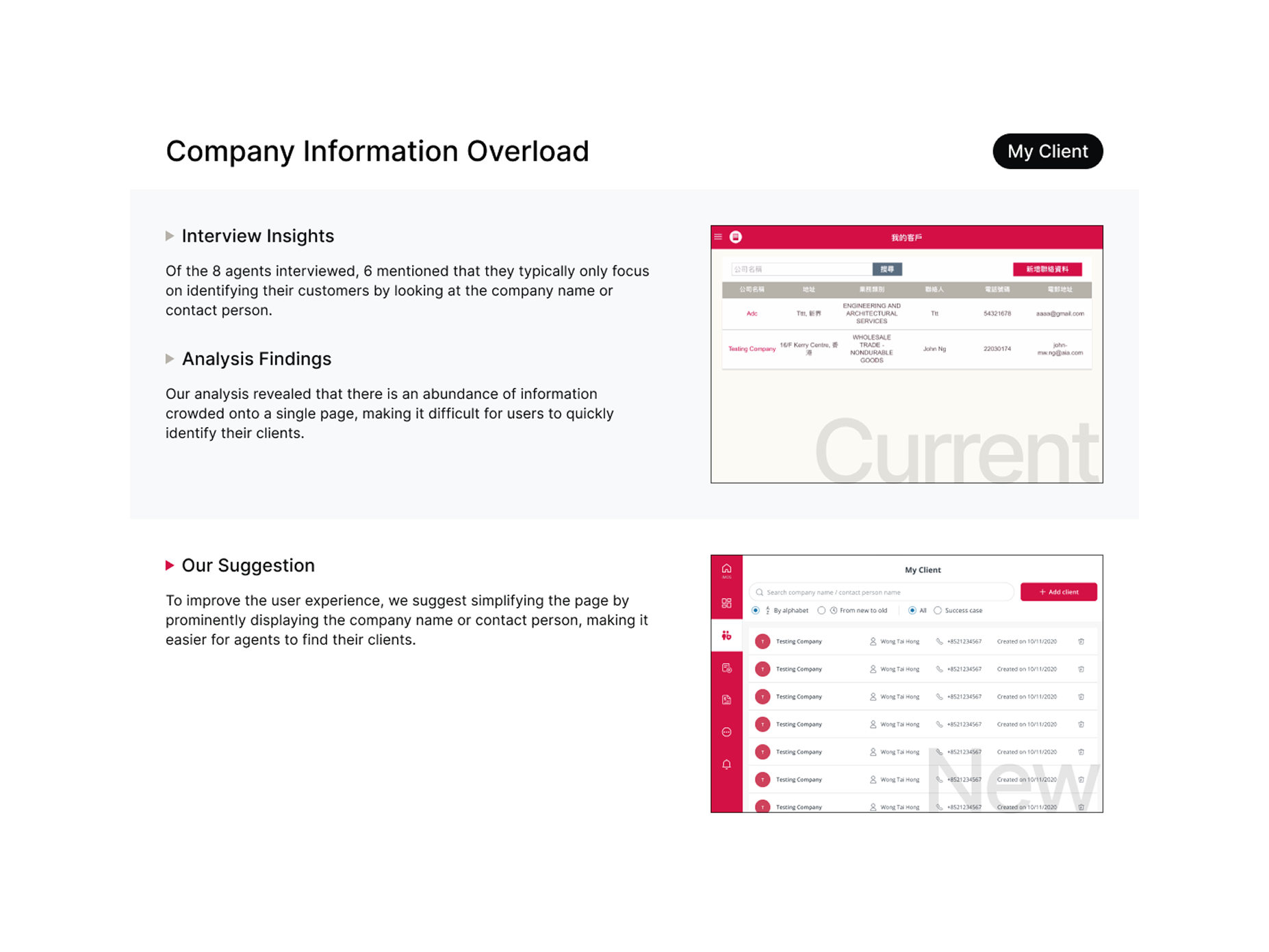 Client collaboration notes for company information overload