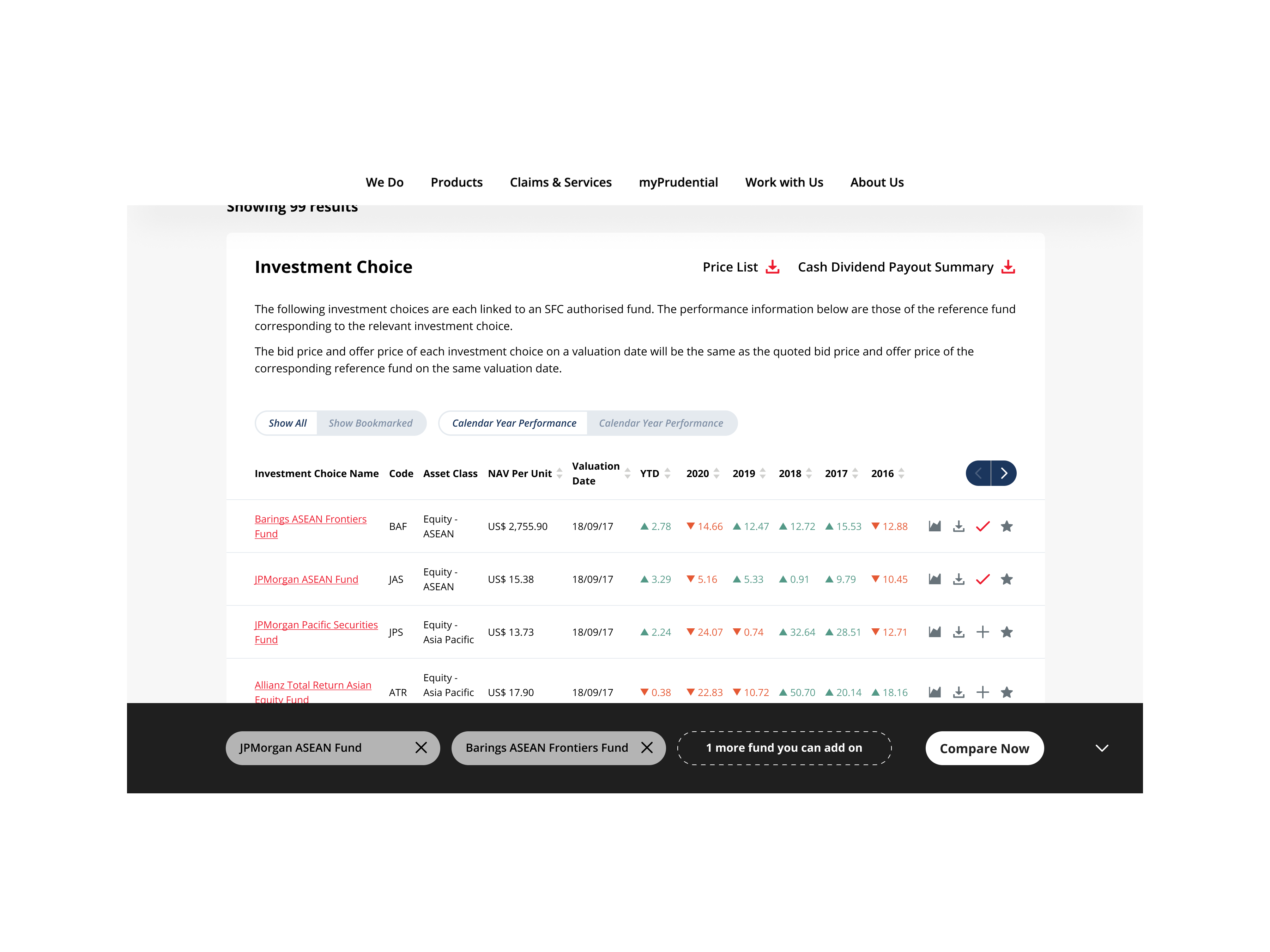 Fund performance website